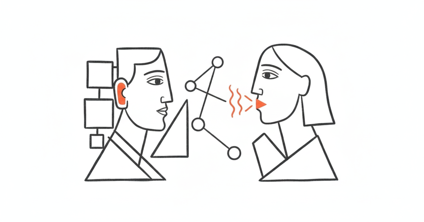 Entendimiento del negocio - Reunión de discovery para apps SaaS