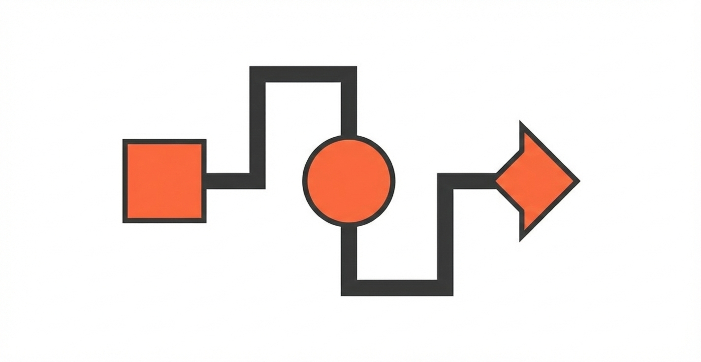 Diseño de flujos de usuario y arquitectura UX